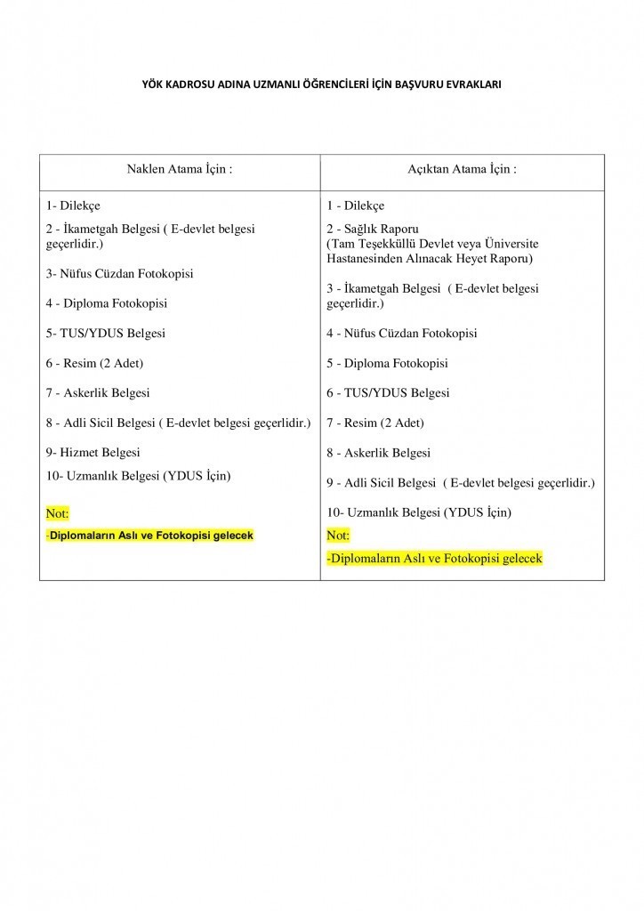 Haber 2